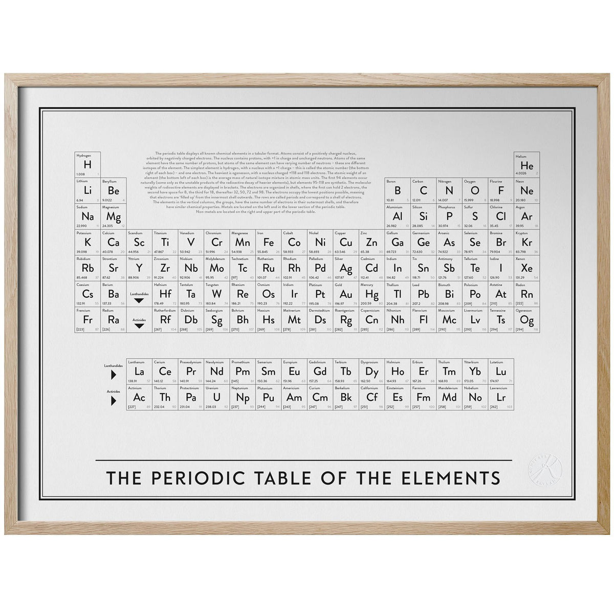 The Periodic Table Of The Elements Poster 50x70 Cm