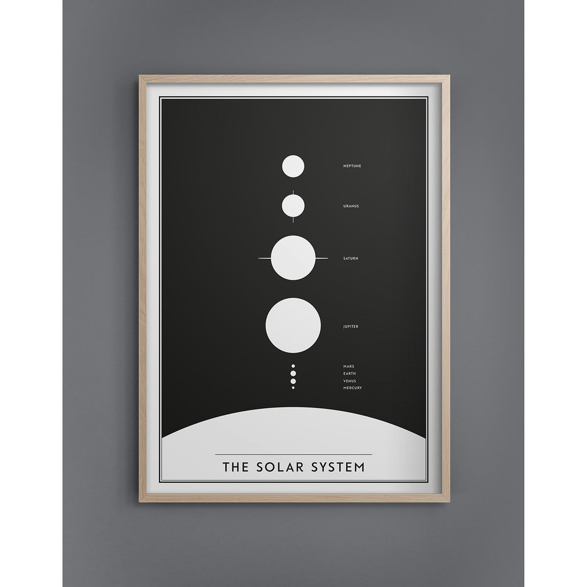 The Solar System Poster, 30x40 Cm