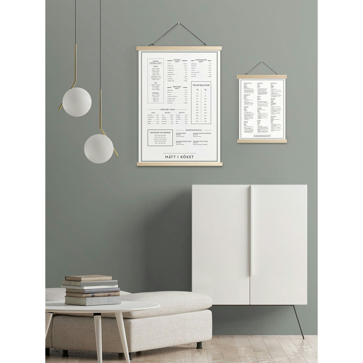  Dimensions In The Kitchen Poster, 50x70 Cm