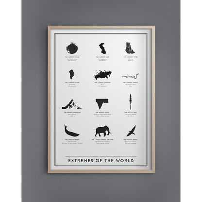  Extremes Of The World Poster 50x70 Cm