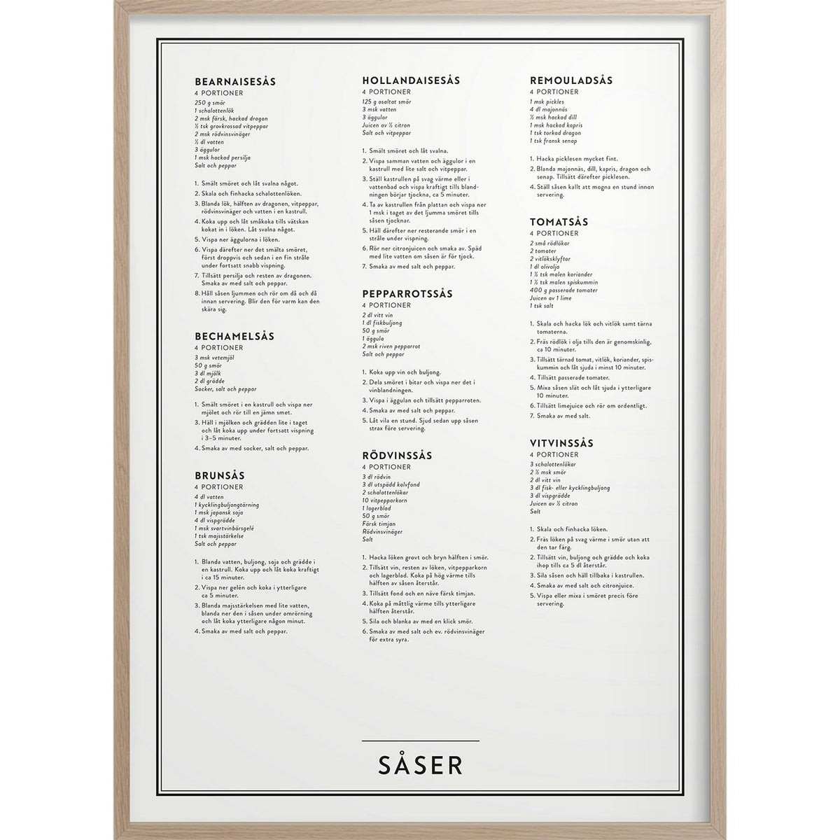  Sauces Poster, 50x70 Cm
