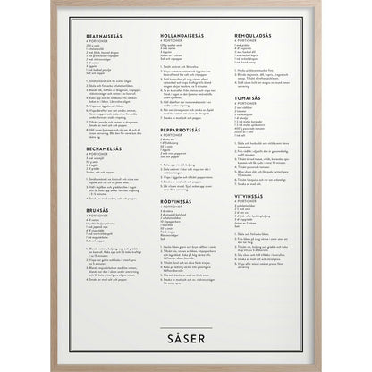  Sauces Poster, 50x70 Cm