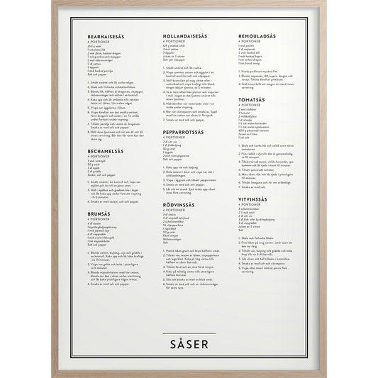  Sauces Poster, 50x70 Cm