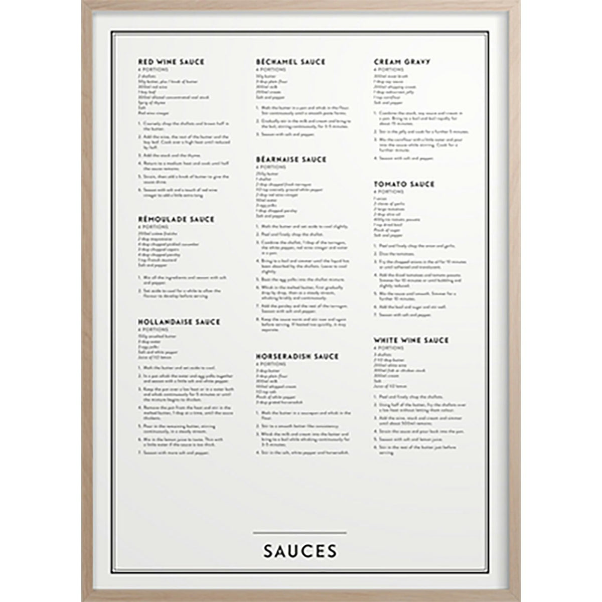  Sauces Poster, 30x40 Cm
