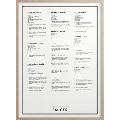  Sauces Poster, 30x40 Cm