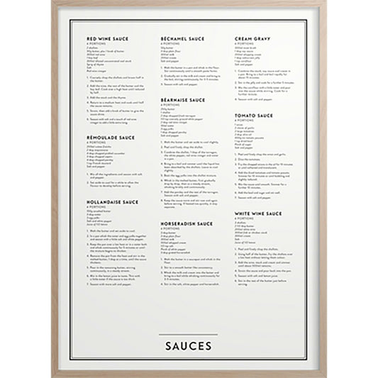  Sauces Poster, 30x40 Cm