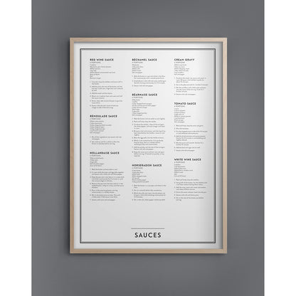  Sauces Poster, 30x40 Cm