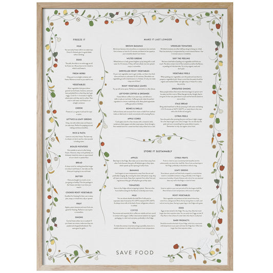  Save Food - In English 50x70 Cm