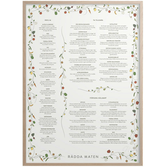  Rädda Maten Poster 50x70 Cm