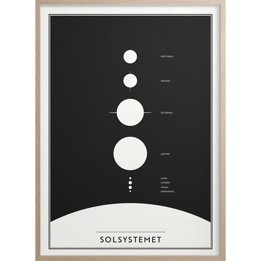  Solar System Poster, 30x40 Cm
