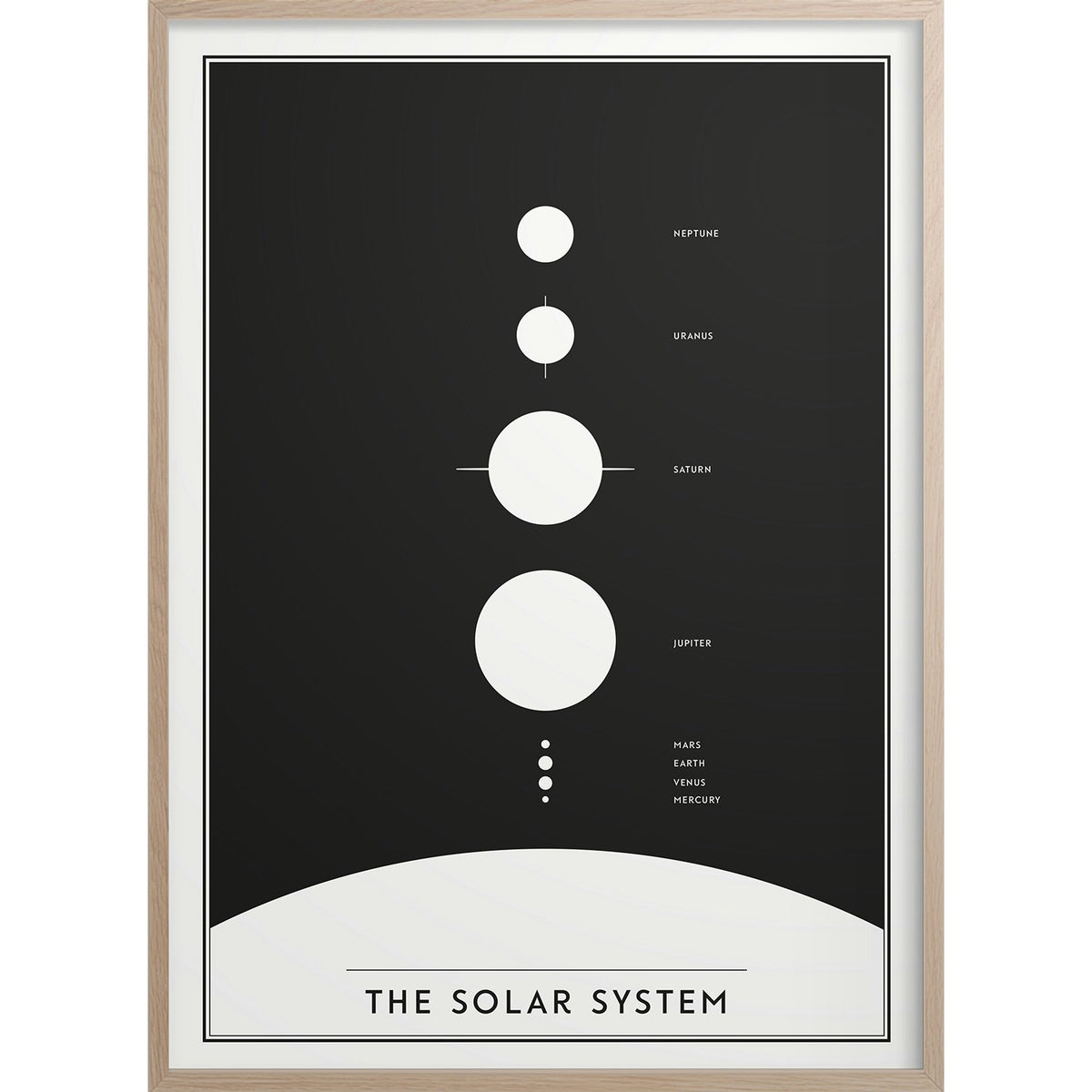 The Solar System Poster, 30x40 Cm