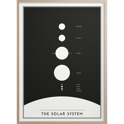  The Solar System Poster, 30x40 Cm