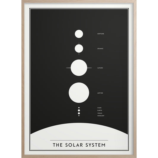  The Solar System Poster, 30x40 Cm