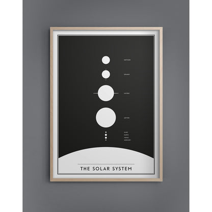  The Solar System Poster, 30x40 Cm